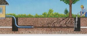 Trenchless sewer pipe 